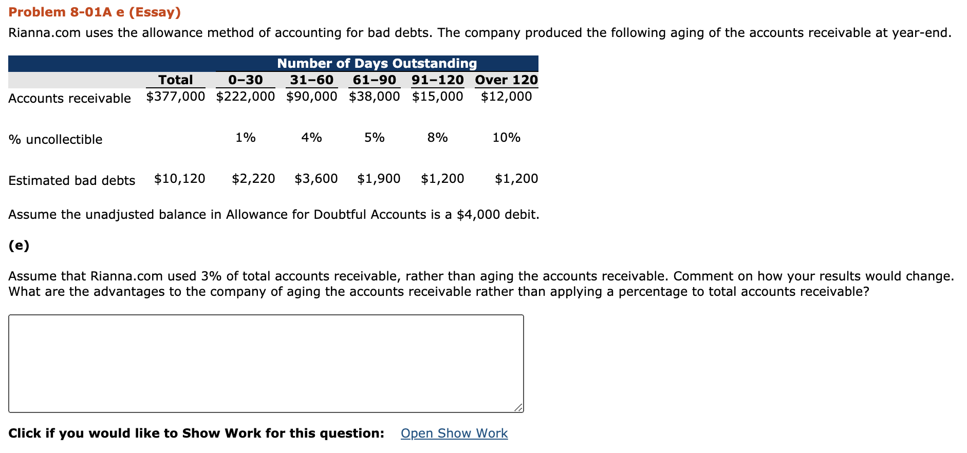 Solved Problem 8-01A e (Essay) Rianna.com uses the allowance | Chegg.com