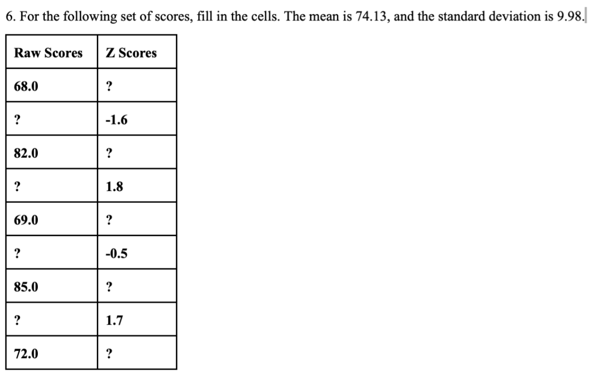 Solved 6 For The Following Set Of Scores Fill In The 0984