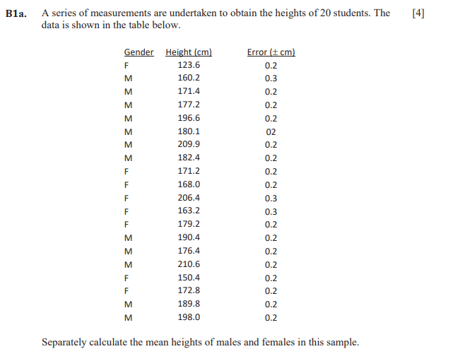 Solved 1a. A series of measurements are undertaken to obtain | Chegg.com