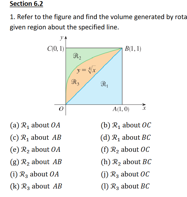 Solved Section 6.2Refer to the figure and find the volume | Chegg.com