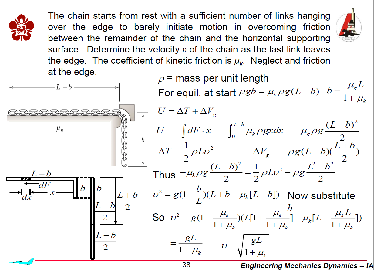 Solved The tackle problem becomes a requirement to calculate | Chegg.com