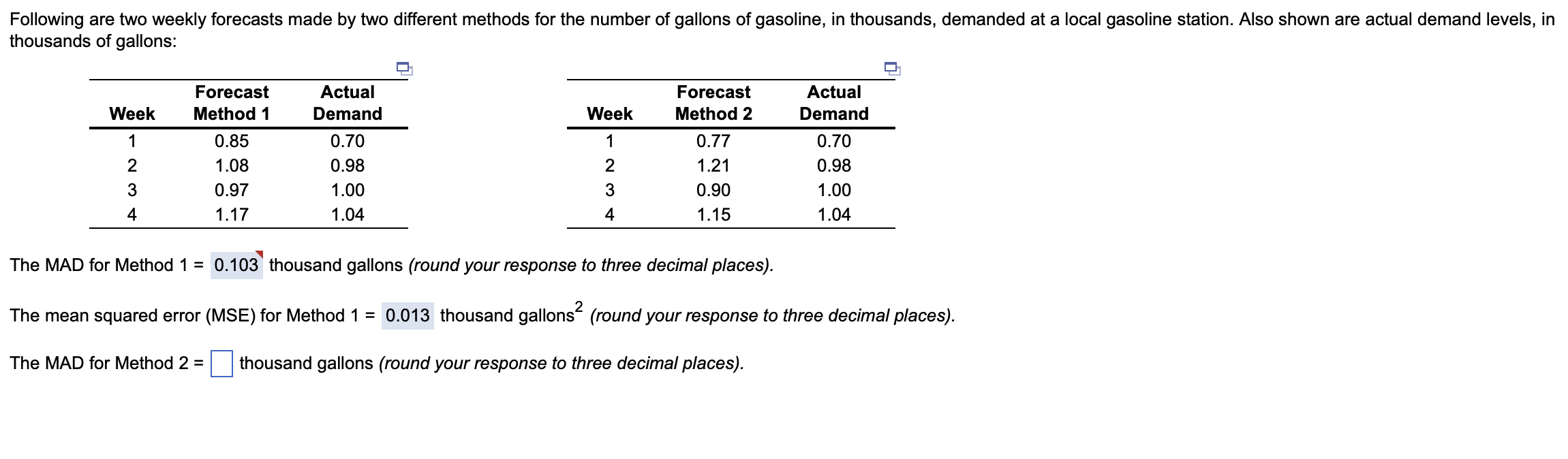 Solved The MAD for Method 1=0.103 thousand gallons (round | Chegg.com