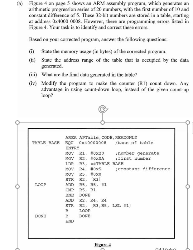 (a) Figure 4 on page 5 shows an ARM assembly program, | Chegg.com