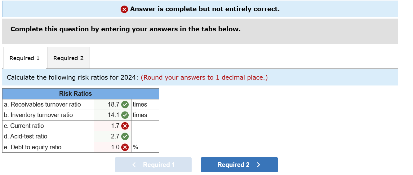 Solved Additional Information For 2024 1 Net Income Is Chegg Com   Phpoy9li2