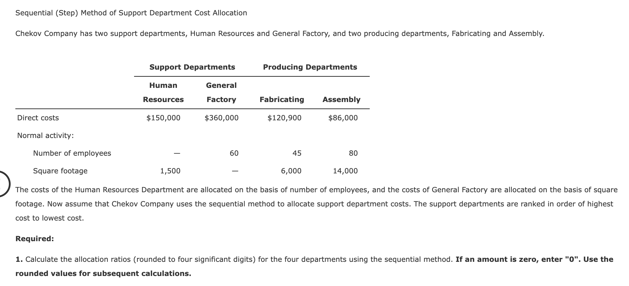 Solved Sequential (Step) Method of Support Department Cost