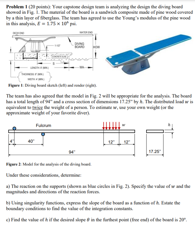 Solved Problem 1 (20 points): Your capstone design team is | Chegg.com