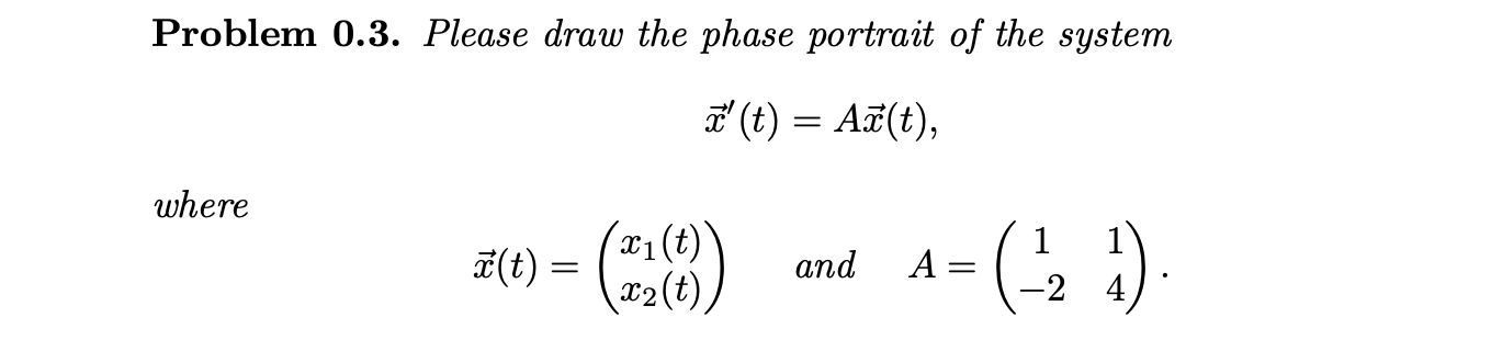 Solved Problem 0.3. Please draw the phase portrait of the | Chegg.com