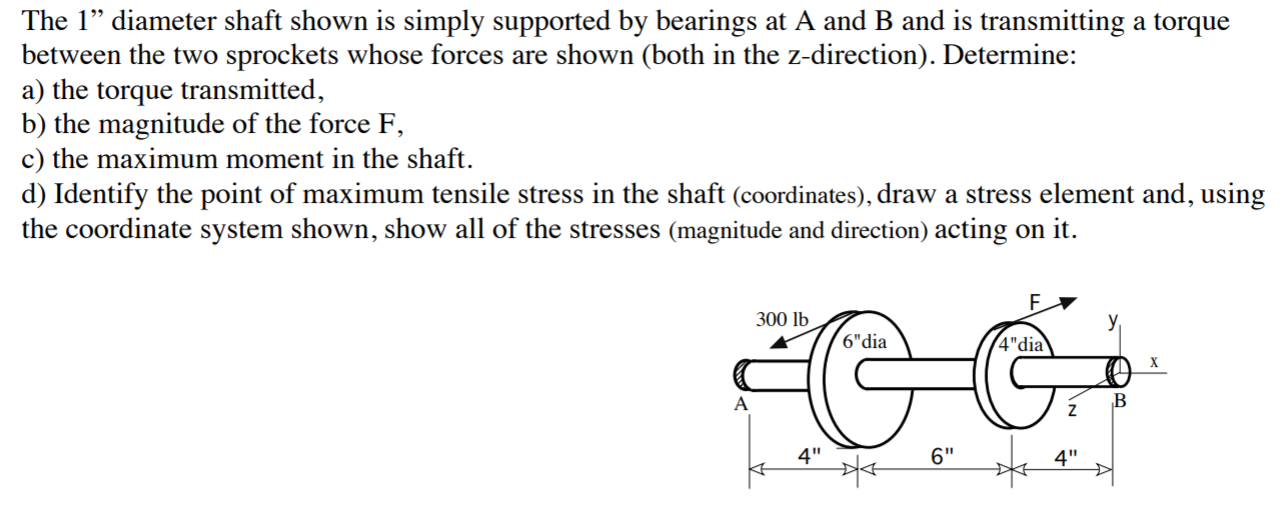 Solved The 1” diameter shaft shown is simply supported by | Chegg.com