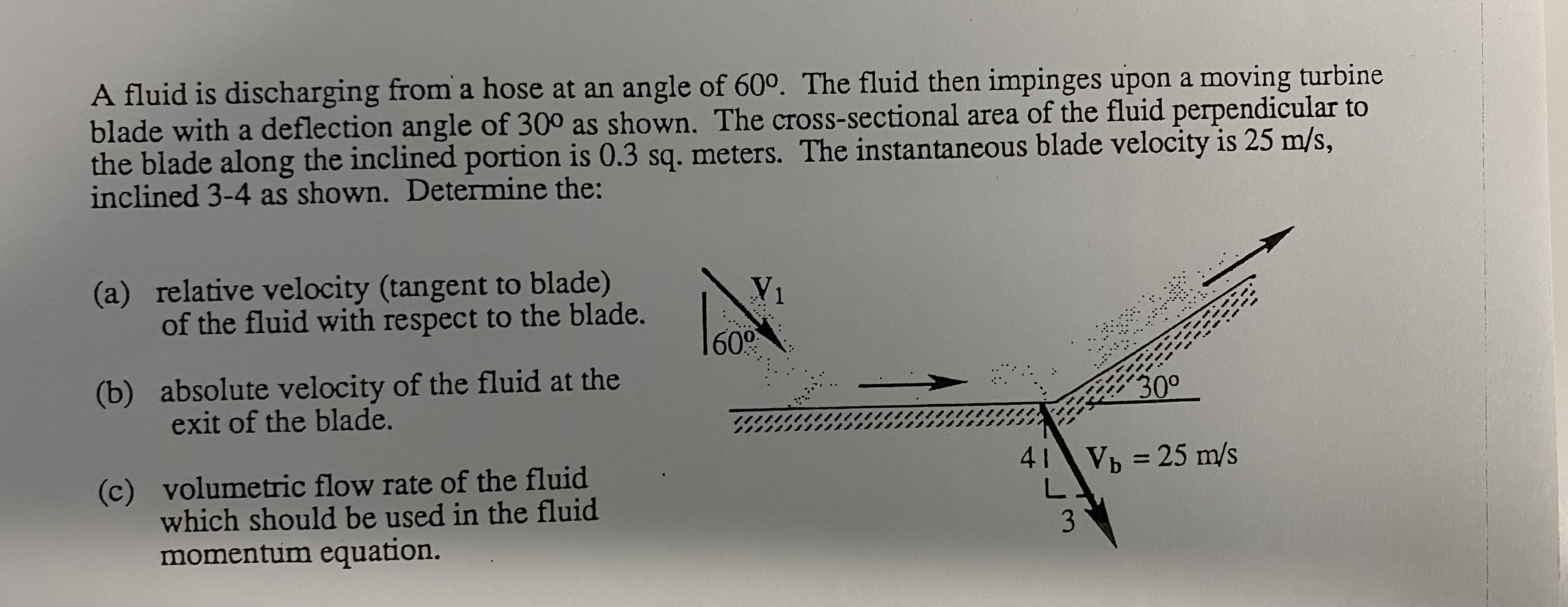 Solved A fluid is discharging from a hose at an angle of | Chegg.com