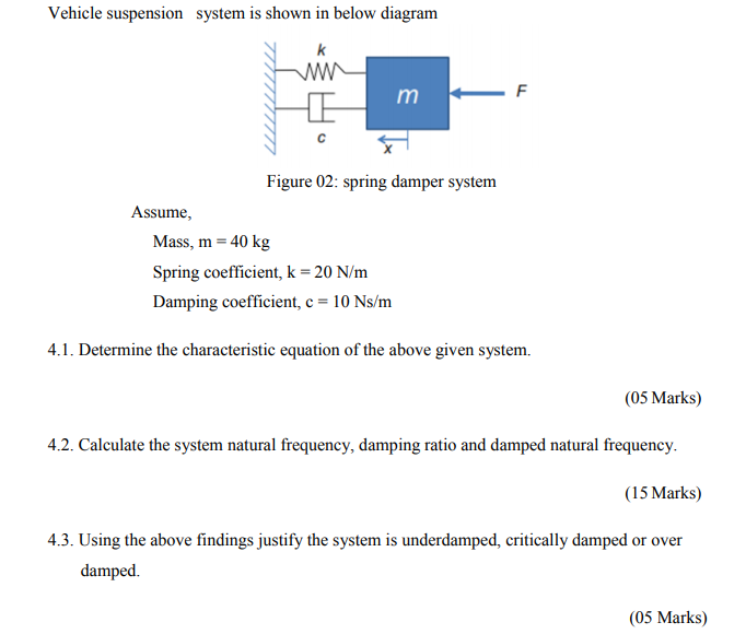 Solved Vehicle suspension system is shown in below diagram K