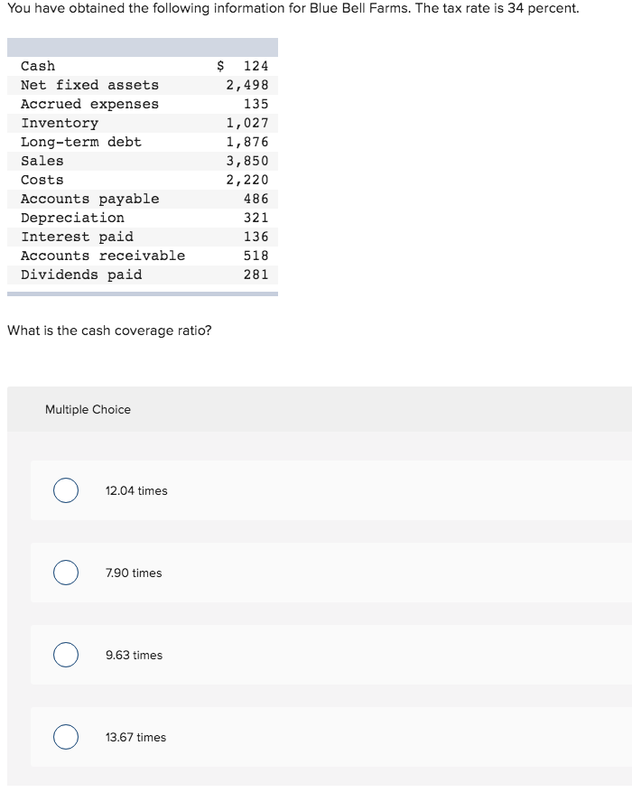 solved-you-have-obtained-the-following-information-for-blue-chegg