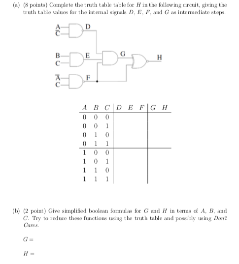 Solved (a) (8 points) Complete the truth table table for in | Chegg.com