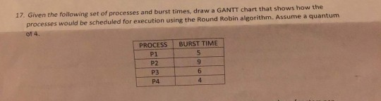 (Solved) : 17 Given Following Set Processes Burst Times Draw Gantt ...
