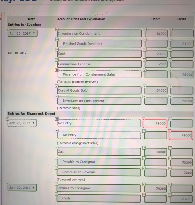 Solved Problem 185 Ivanhoe Ranch & Shamrock is a
