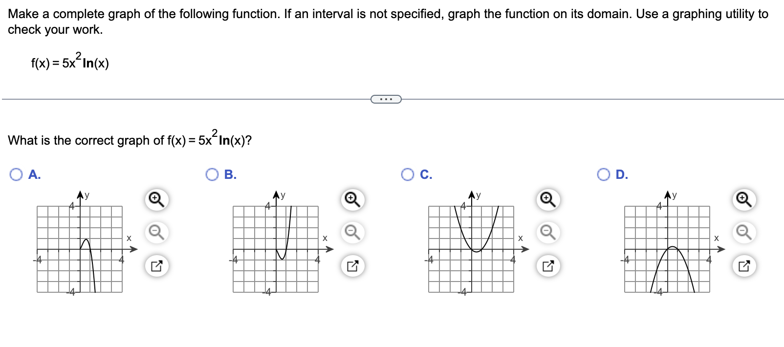 Solved Make a complete graph of the following function. If | Chegg.com