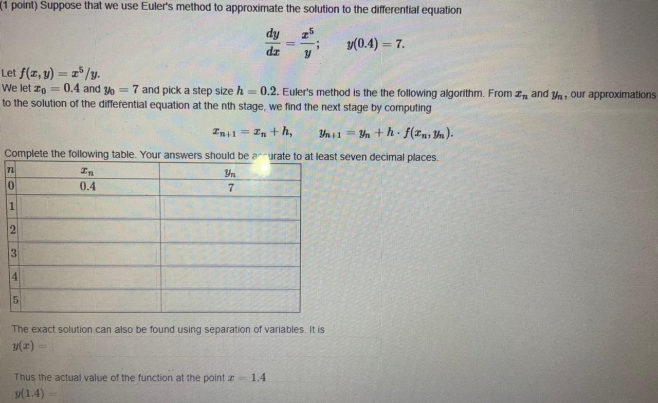 Solved (1 point) Suppose that we use Euler's method to | Chegg.com