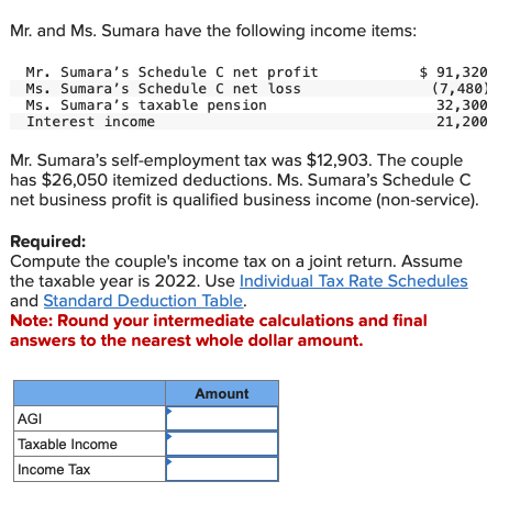 Mr. Sumara's self-employment tax was $12,903. The | Chegg.com