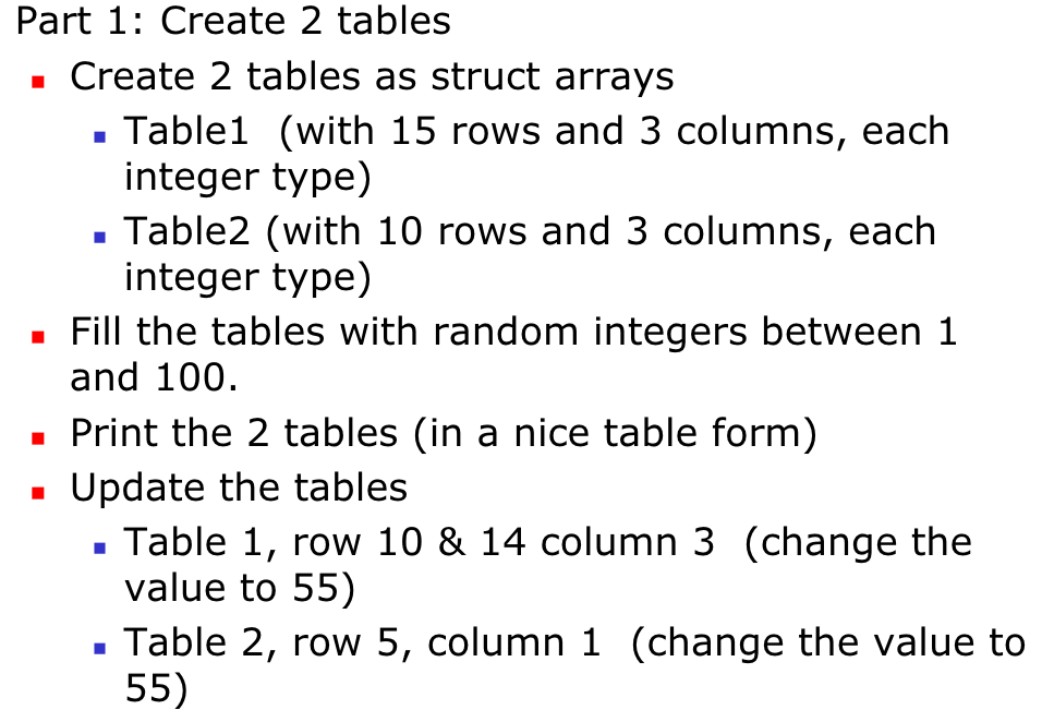 Part 1: Create 2 Tables . Create 2 Tables As Struct | Chegg.com