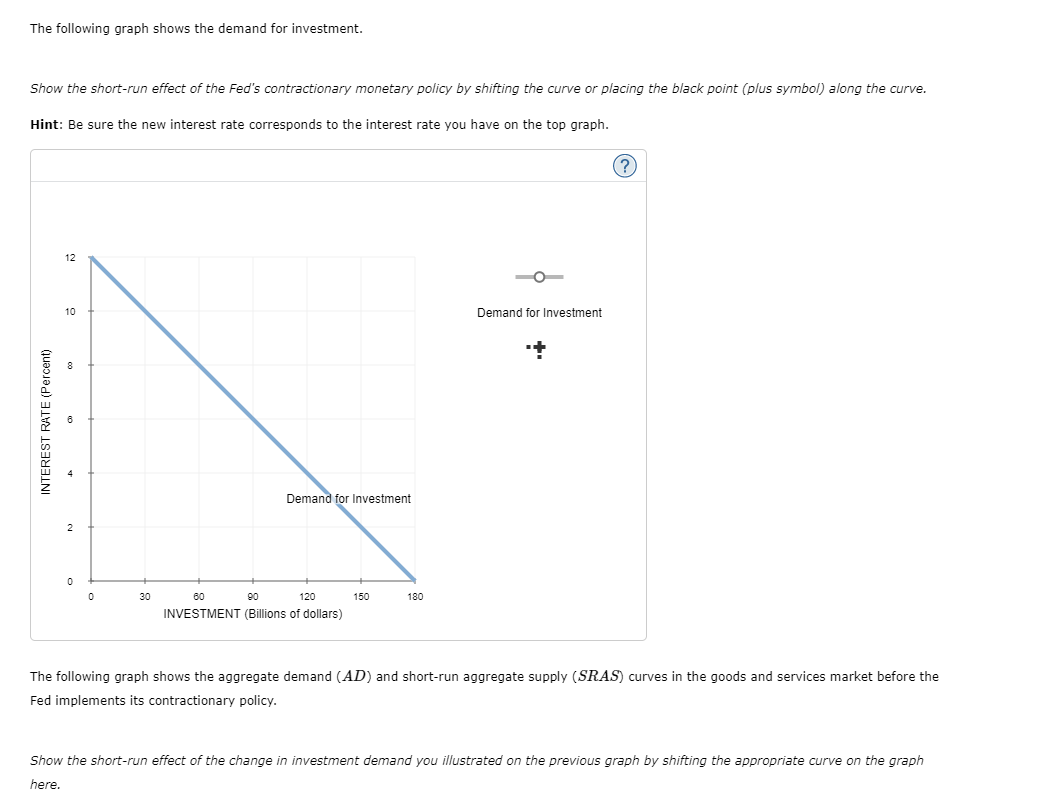 Solved 3. The Keynesian transmission mechanism Suppose the | Chegg.com