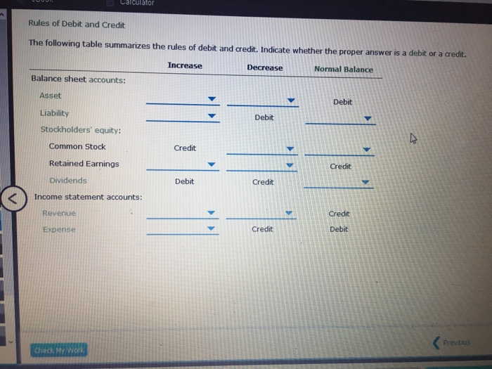 Solved Calculator Rules of Debit and Credit The following | Chegg.com