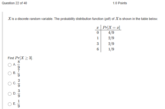 Solved Question 22 of 40 1.0 Points X is a discrete random | Chegg.com