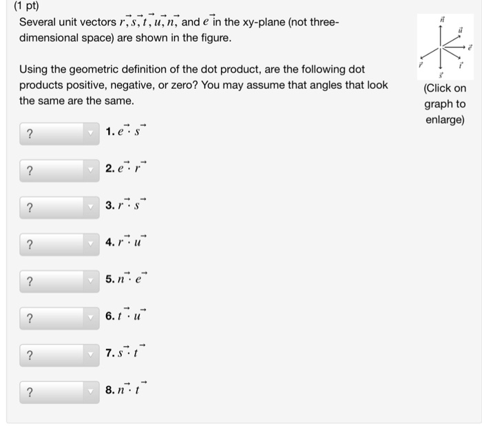 Solved Pt Several Unit Vectors R S U And E In The Chegg Com