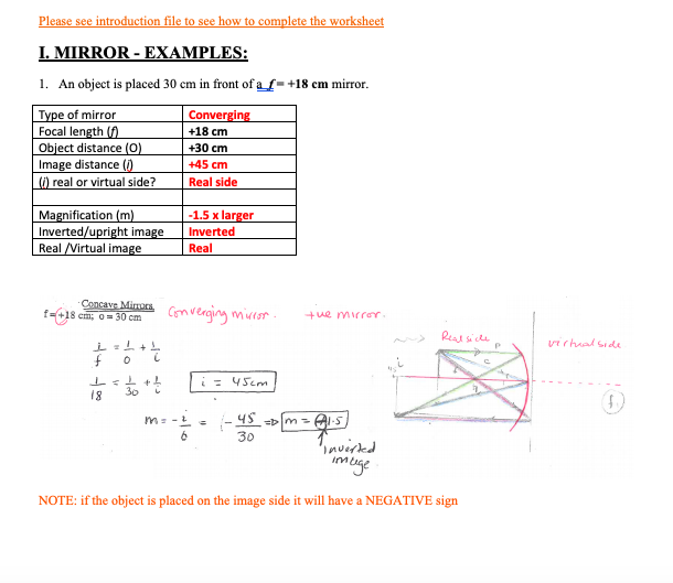 Solved LENSES WORKSHEET (Please make sure to insert your