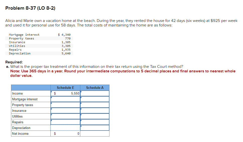 Solved Alicia and Marie own a vacation home at the beach Chegg com