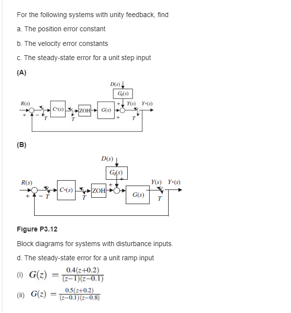 Solved For The Following Systems With Unity Feedback, Find | Chegg.com