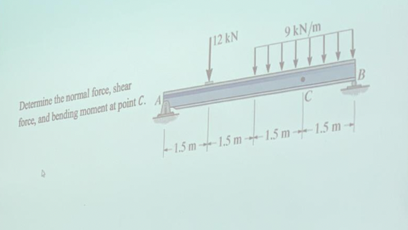 Solved Determine the normal force, shear force, and bending | Chegg.com