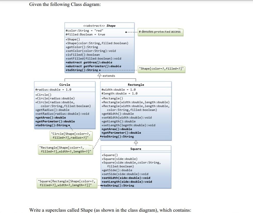 Solved Given the following Class diagram: #denotes protected | Chegg.com