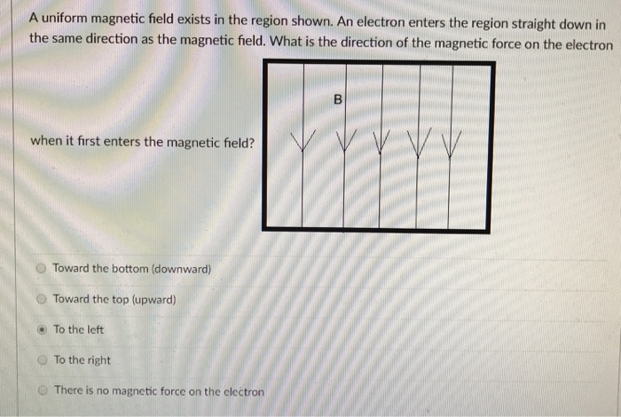 Solved A uniform magnetic field exists in the region shown. | Chegg.com