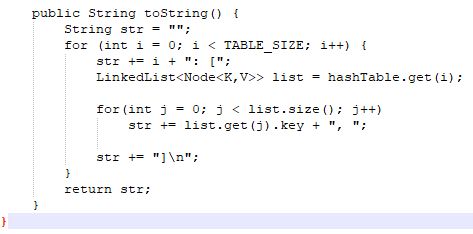 Solved As you work on this assignment, consider the | Chegg.com