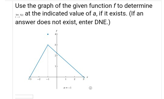 Solved Use the graph of the given function f to determine om | Chegg.com
