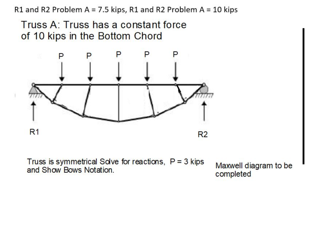 R1 and R2 Problem A =7.5 kips, R1 and R2 Problem A | Chegg.com