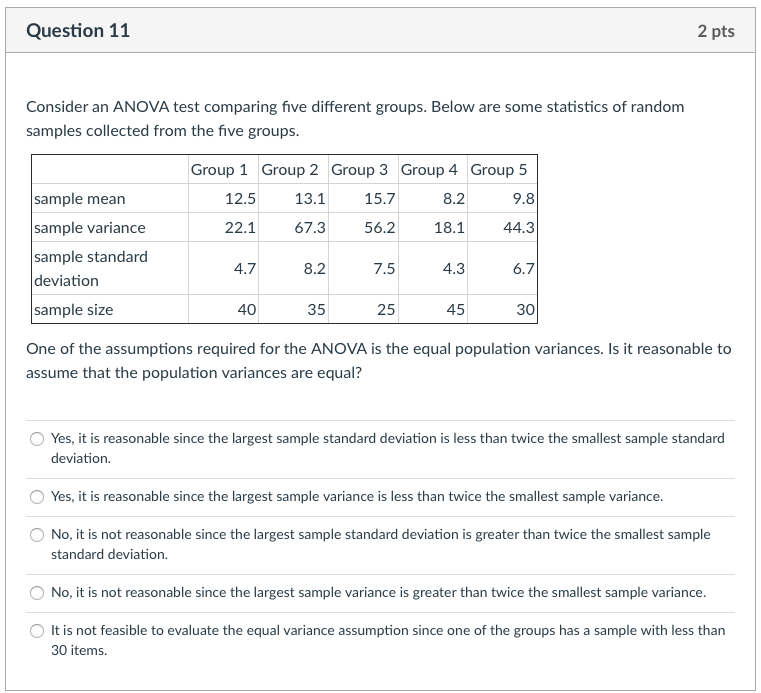 Solved Question Pts Consider An ANOVA Test Comparing Chegg Com