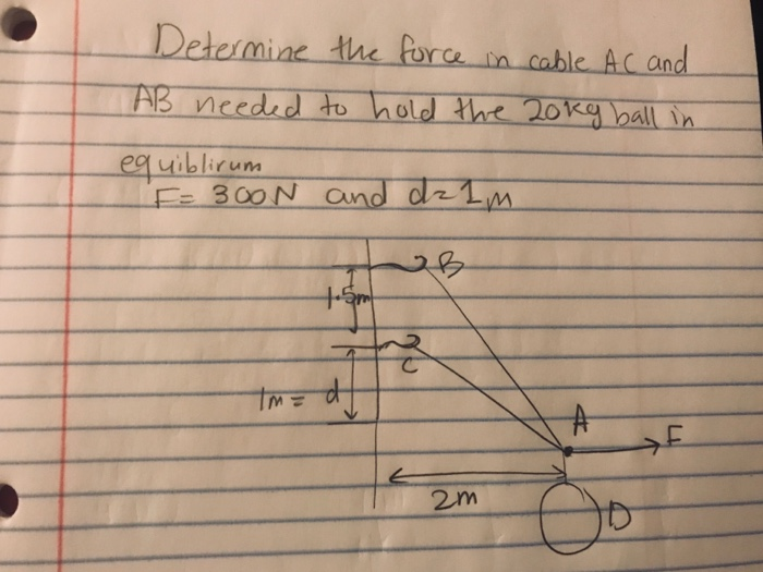 Solved Determine The Force In Cable AC And AB Needed To Hold | Chegg.com