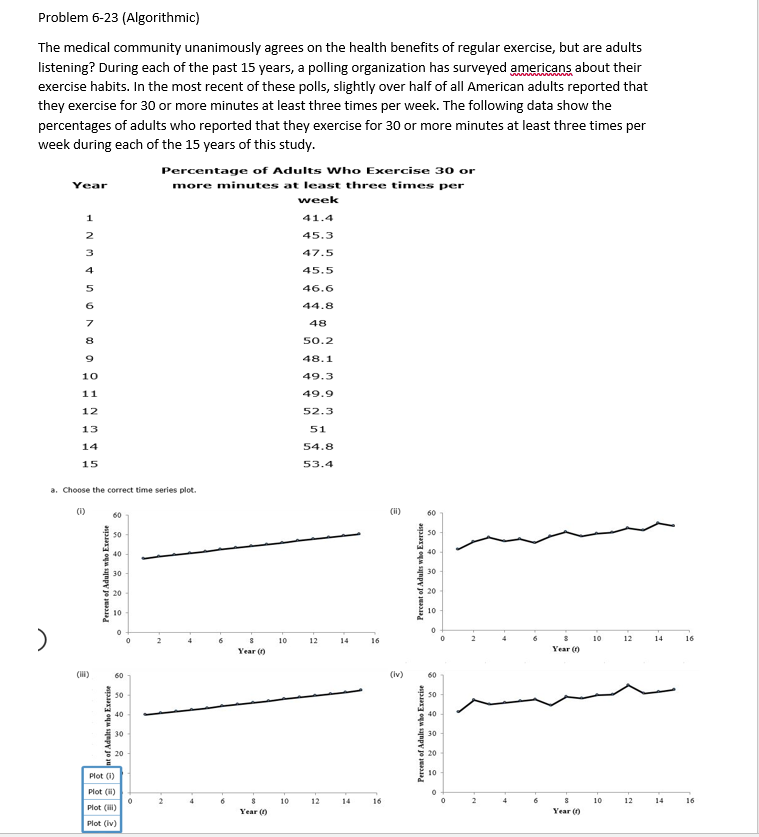 Solved Problem 6-23 (Algorithmic) The Medical Community | Chegg.com