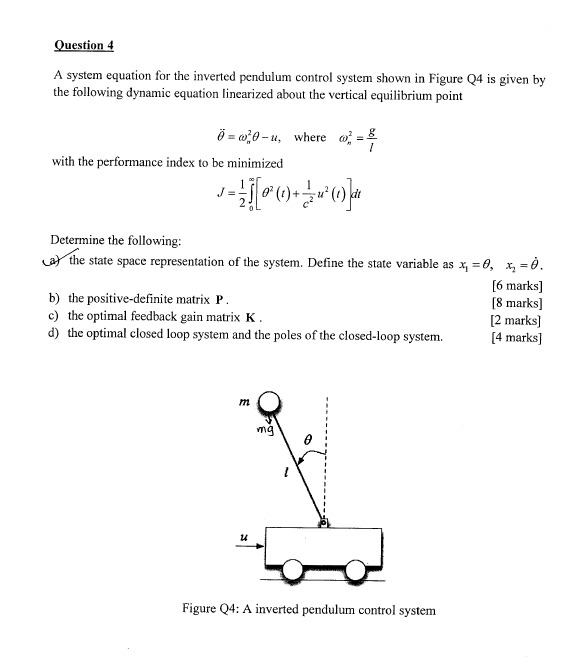 Question 4 A System Equation For The Inverted Pend Chegg Com