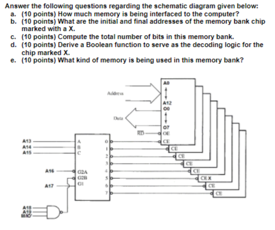 Answer the following questions regarding the | Chegg.com