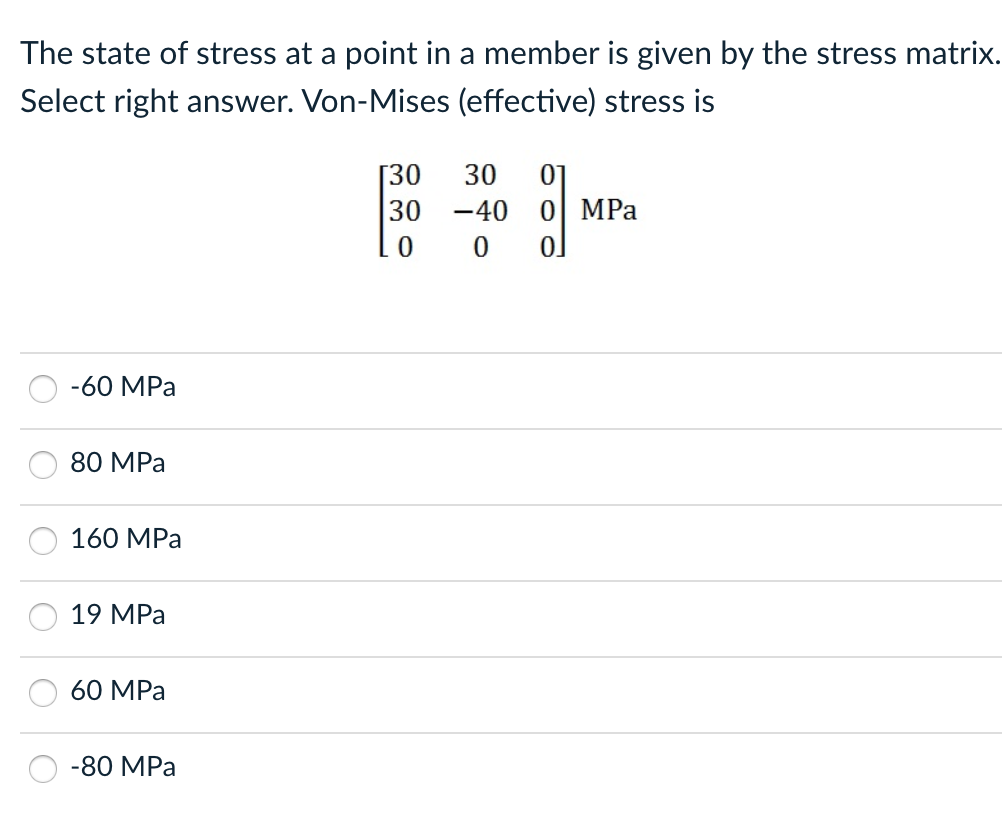 Solved The State Of Stress At A Point In A Member Is Given | Chegg.com