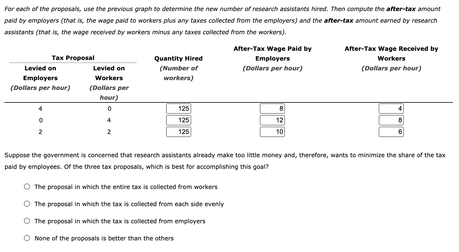 solved-6-who-should-pay-the-tax-the-following-graph-shows-chegg