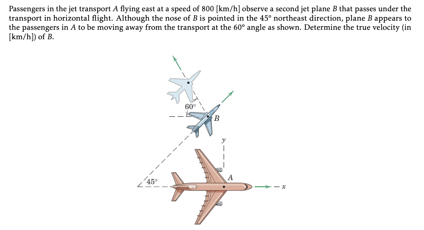 Solved Passengers in the jet transport A flying east at a