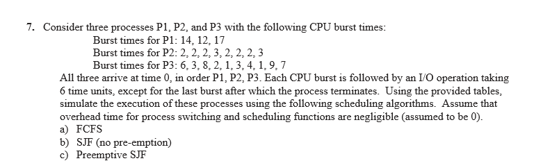 Solved Consider three processes P1, ﻿P2, ﻿and P3 ﻿with the | Chegg.com