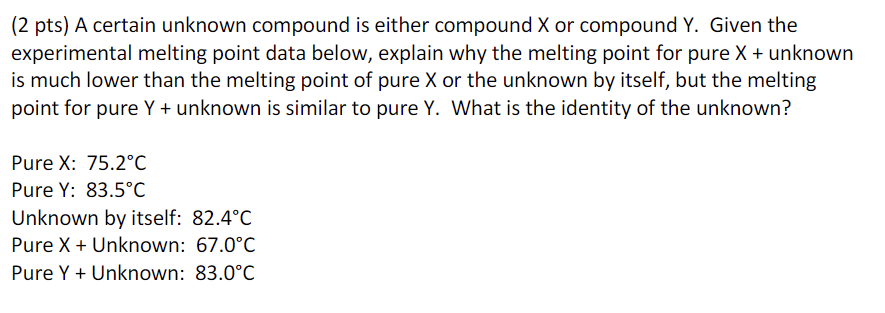 Solved ( 2 pts) A certain unknown compound is either | Chegg.com