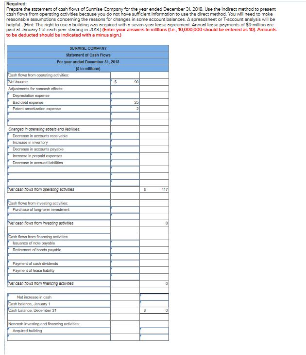 Solved The comparative balance sheets for 2018 and 2017 are | Chegg.com