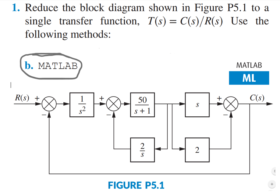 Solved 1. Reduce The Block Diagram Shown In Figure P5.1 To A | Chegg.com