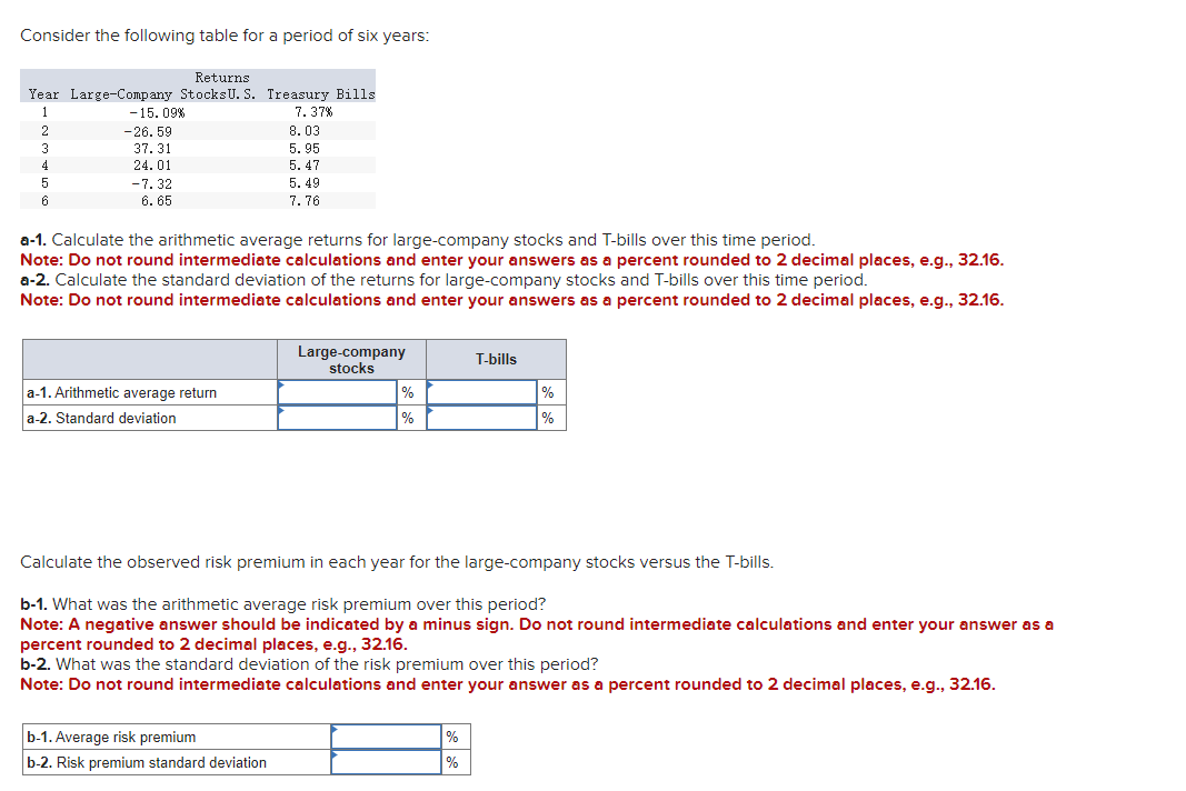 Solved Consider the following table for a period of six | Chegg.com