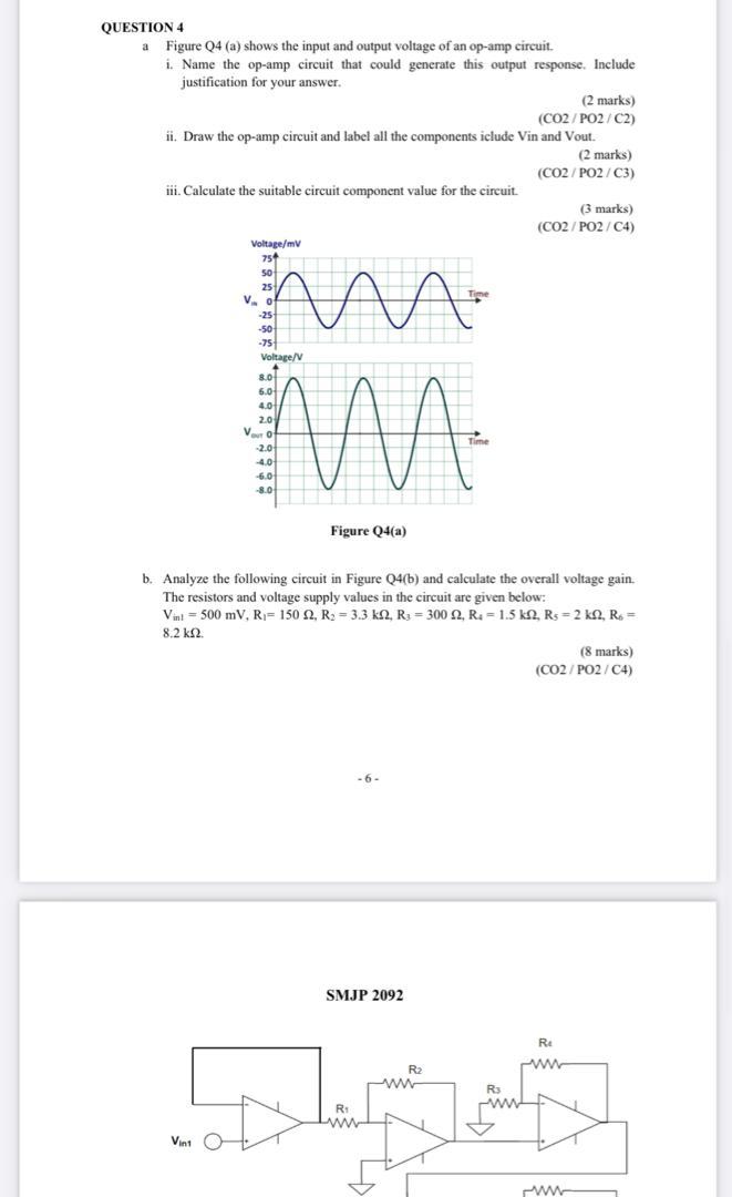Solved QUESTION 4 a Figure Q4 (a) shows the input and output | Chegg.com