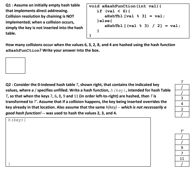 Solved Q1: Assume an initially empty hash table that | Chegg.com
